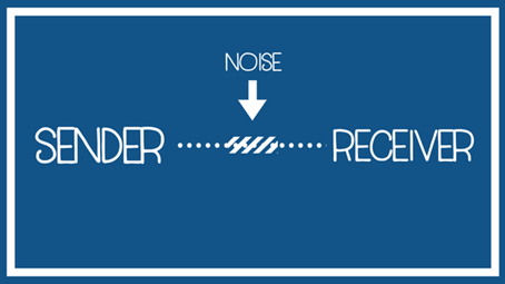 sender-noise-receiver